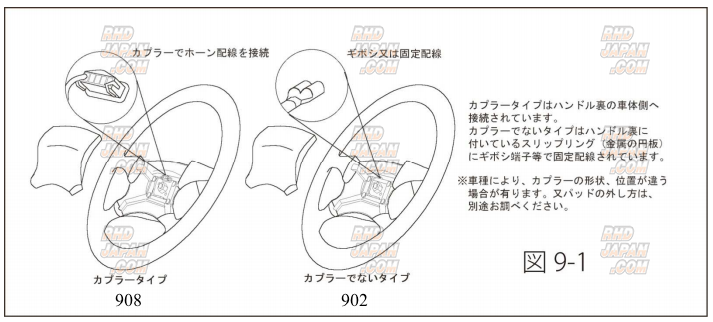 Works Bell Short Boss Kit for Rapfix - FD3S - RHDJapan